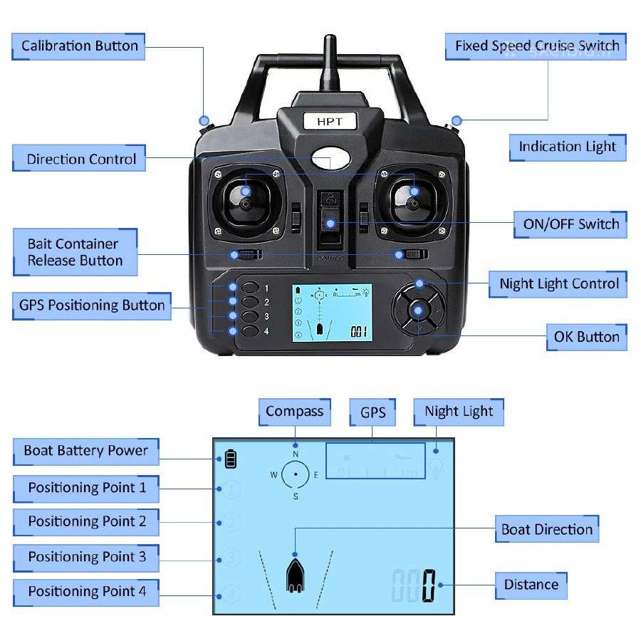 Flytec V010 pašarų laivelis su GPS navigacija - nuotraukos Nr. 8