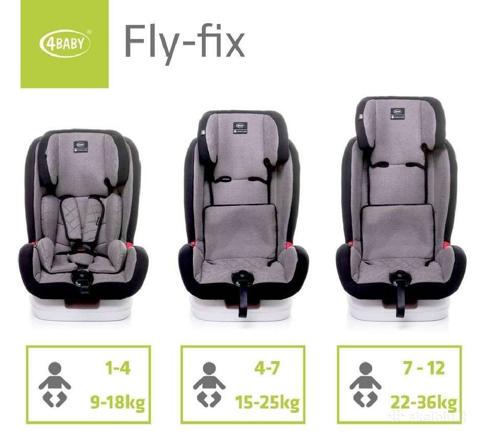 Naujos autokėdutės 9-36kg su Isofix - nuotraukos Nr. 9