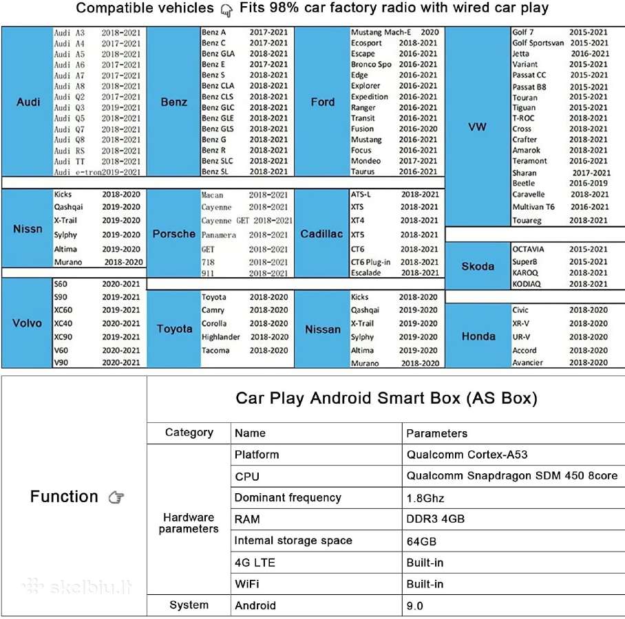 Android Auto&carplay adapteris automobiliui - nuotraukos Nr. 6
