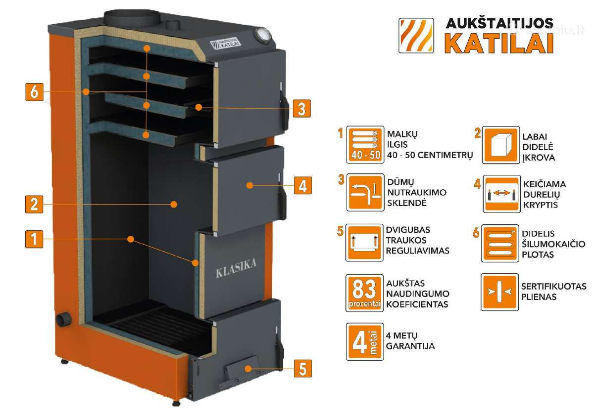 Kieto kuro katilas Klasika 10 kw - nuotraukos Nr. 2