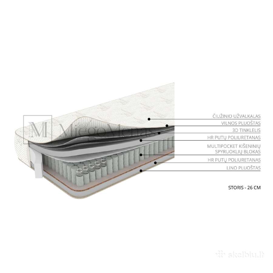 Multipocket čiužinys Subtilumas Hrx2 Multi 180x200 - nuotraukos Nr. 3