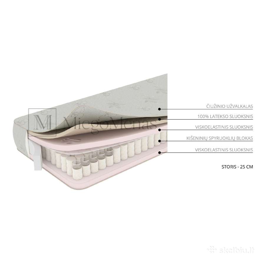 Spyruoklinis čiužinys Švelnumas 2 Visco 90x200