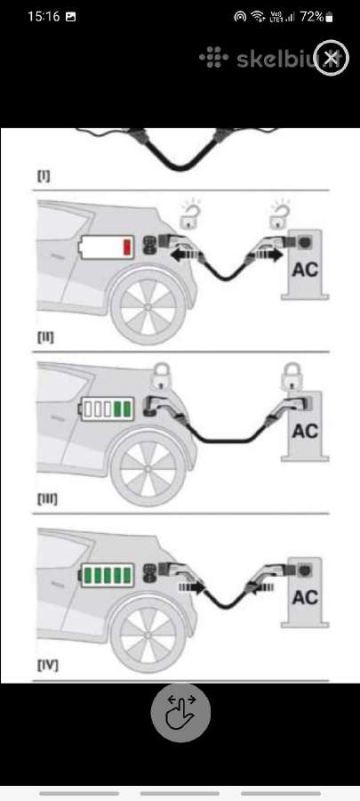 Orginalus Elektromobilio laidas Ford - nuotraukos Nr. 5