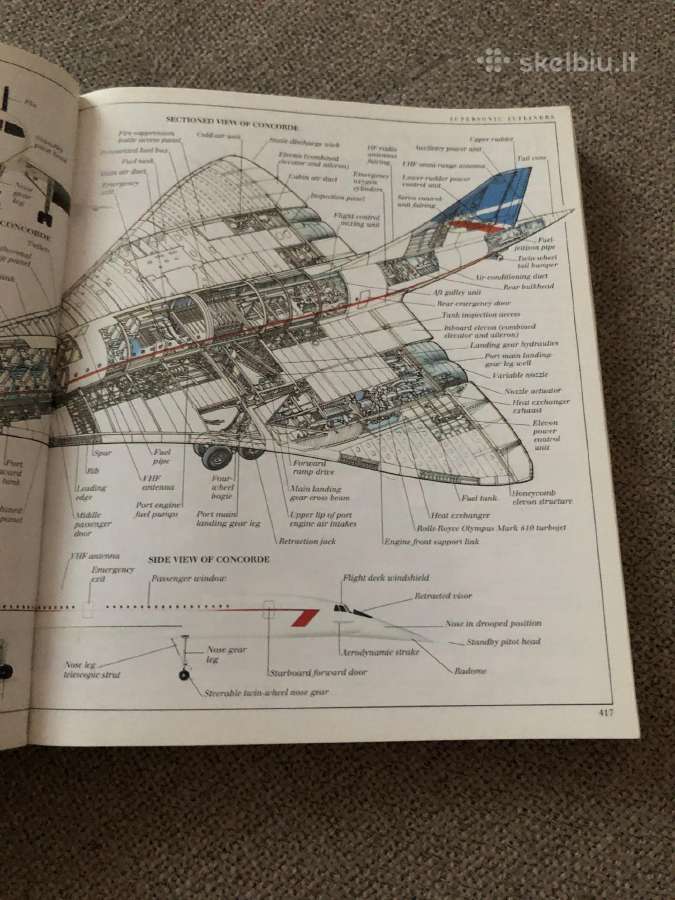 Ultimate visual dictionary - nuotraukos Nr. 3