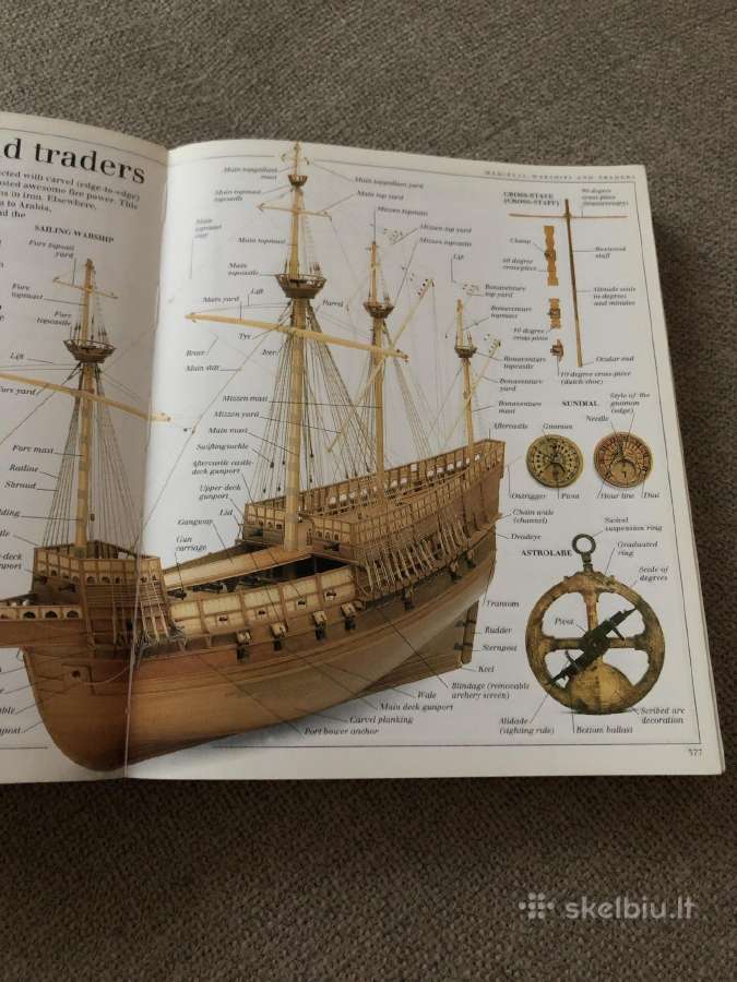 Ultimate visual dictionary - nuotraukos Nr. 4