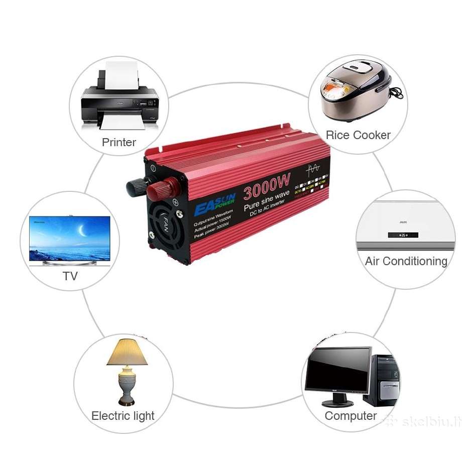 Įtampos keitiklis 12v-220v 3000w gryna sinusoide - nuotraukos Nr. 3
