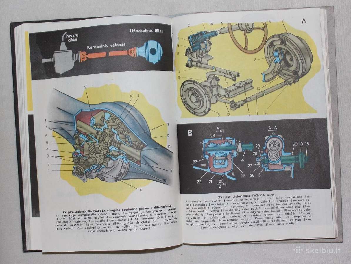Automobilis knyga mokymo priemonė 9-11 kl. 1981 m. - nuotraukos Nr. 9