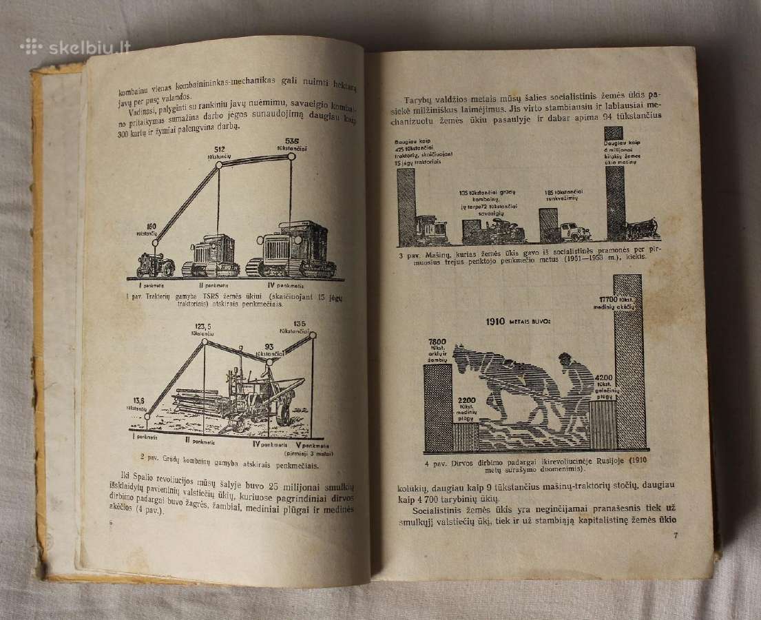 Traktorinių darbų organizavimas, technologija 1955 - nuotraukos Nr. 3