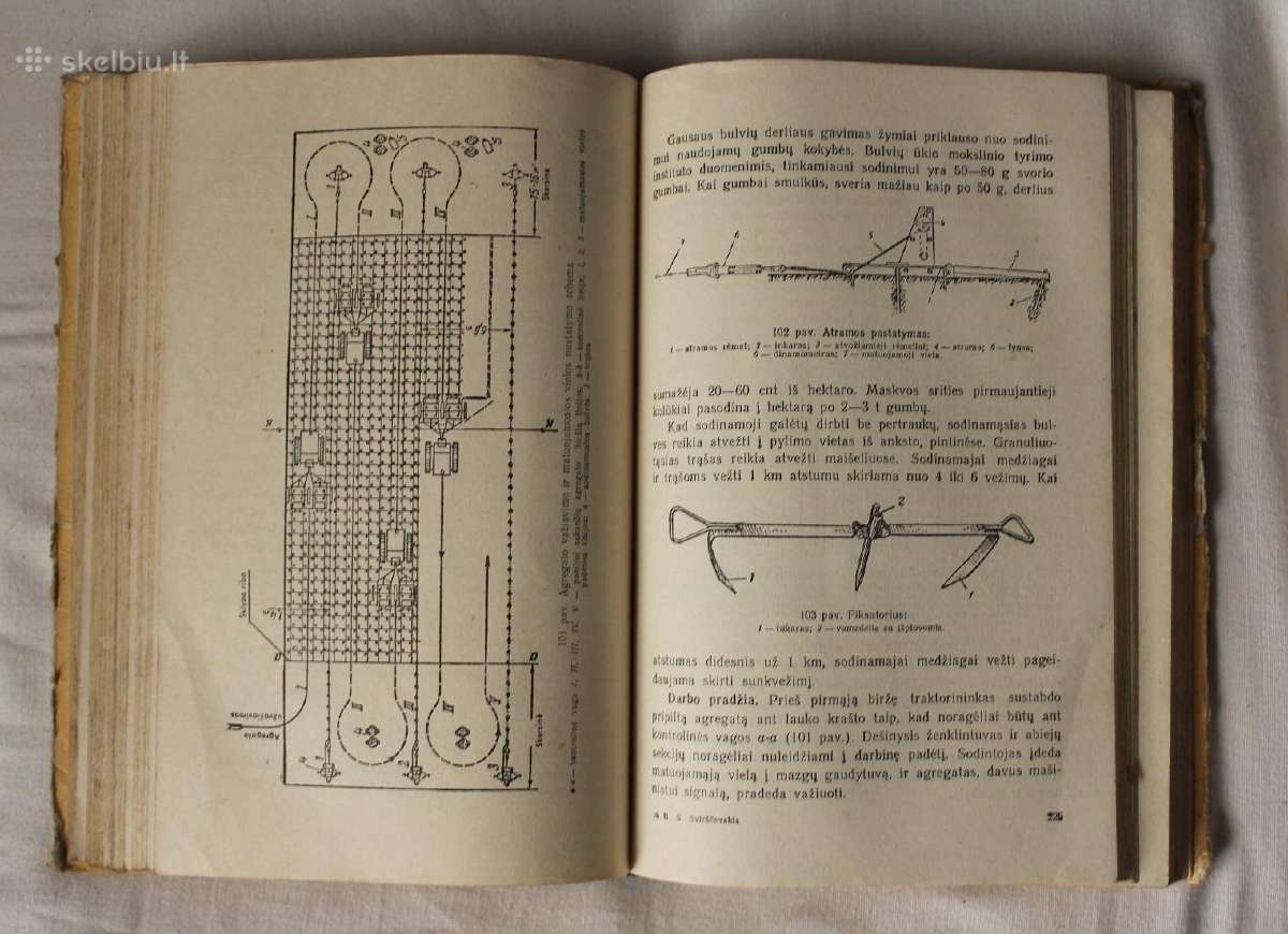 Traktorinių darbų organizavimas, technologija 1955 - nuotraukos Nr. 6