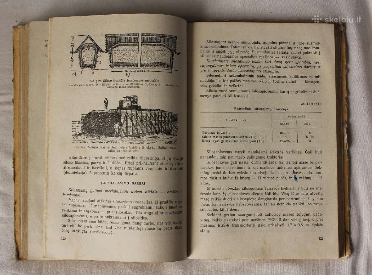 Traktorinių darbų organizavimas, technologija 1955 - nuotraukos Nr. 9