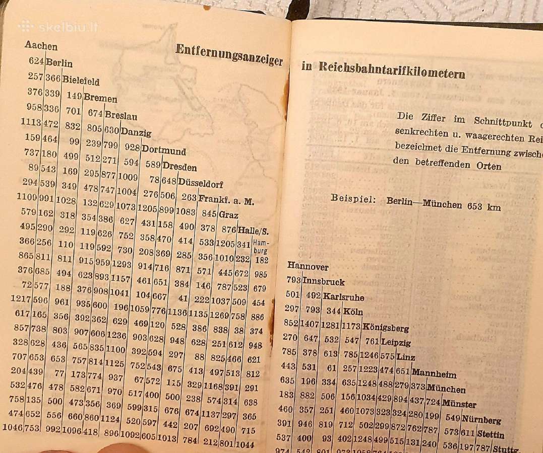 Luftwaffe kisenine atmintine 1940 - nuotraukos Nr. 9