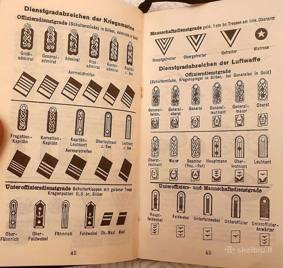 Luftwaffe kisenine atmintine 1940 - nuotraukos Nr. 12
