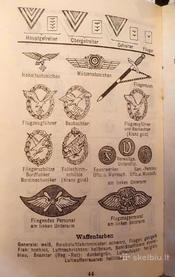 Luftwaffe kisenine atmintine 1940 - nuotraukos Nr. 13