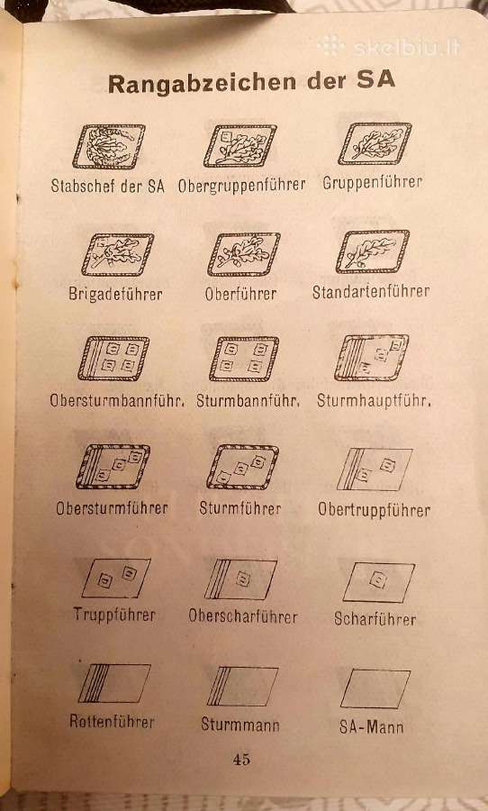Luftwaffe kisenine atmintine 1940 - nuotraukos Nr. 14