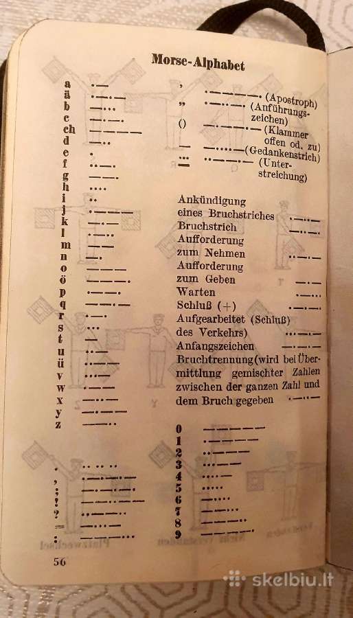 Luftwaffe kisenine atmintine 1940 - nuotraukos Nr. 20