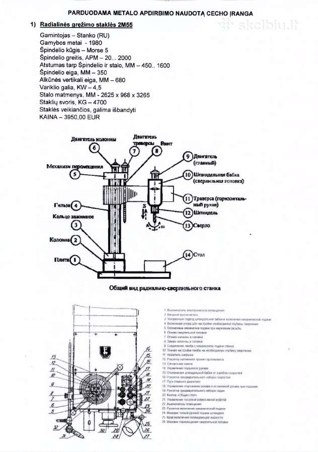 Metalo apdirbimo iranga (naudota)