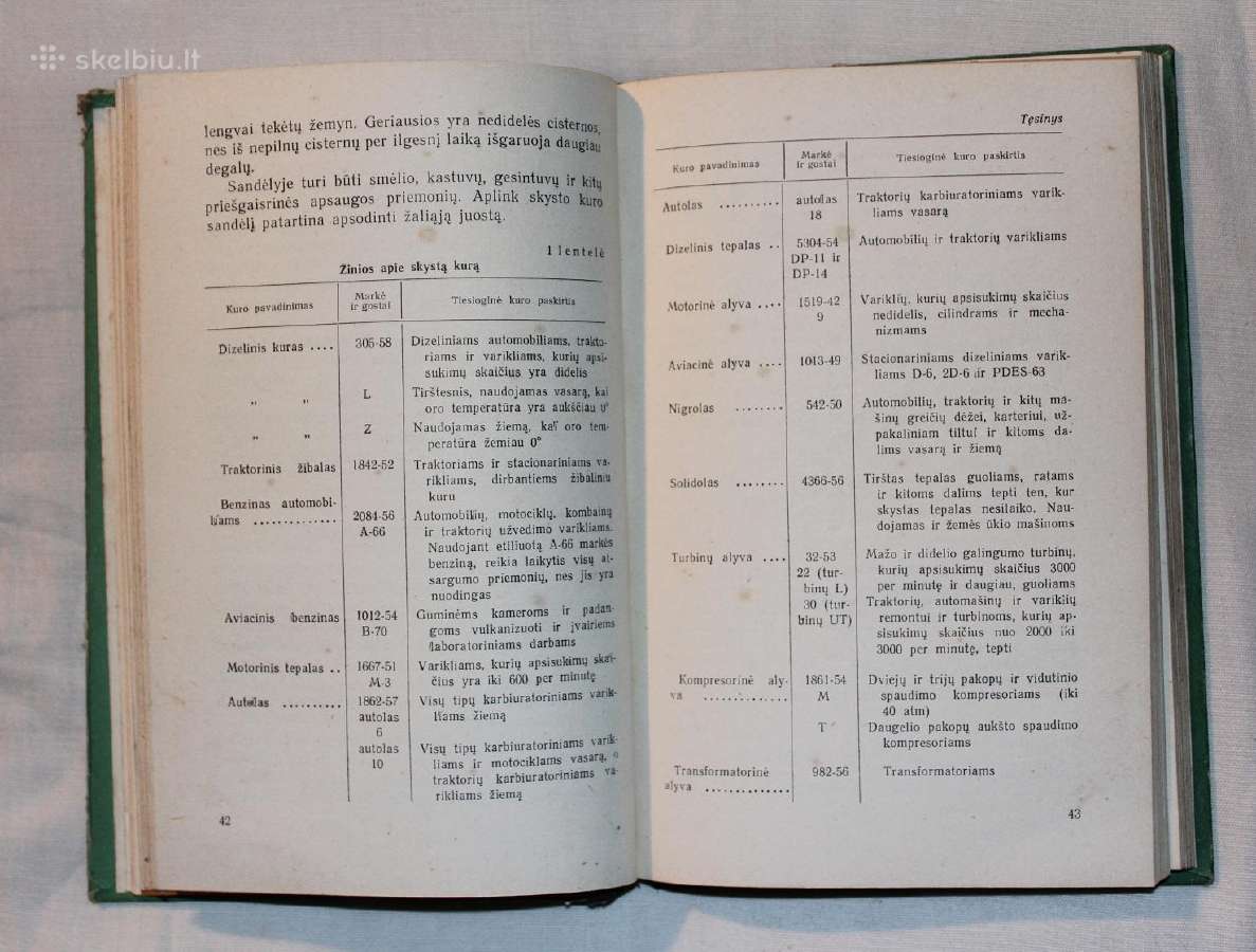 Kolūkio tarybinio ūkio sandėlininko žinynas 1962m. - nuotraukos Nr. 4