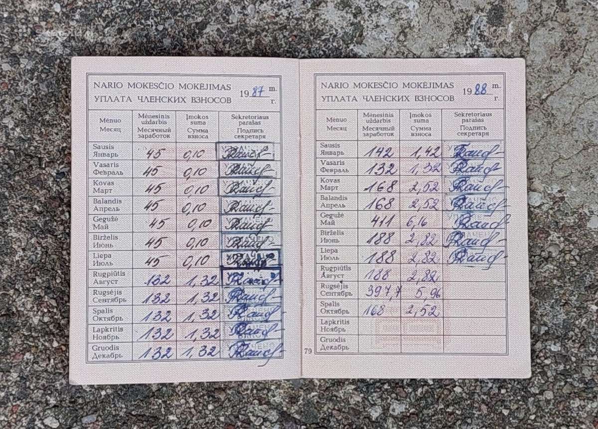 Tarybiniu laiku medaliai knygeles zenkliukai - nuotraukos Nr. 5