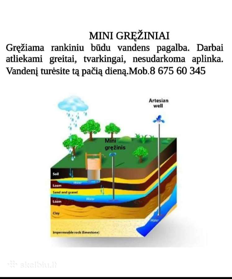 Mini gręžiniai rankiniu būdu