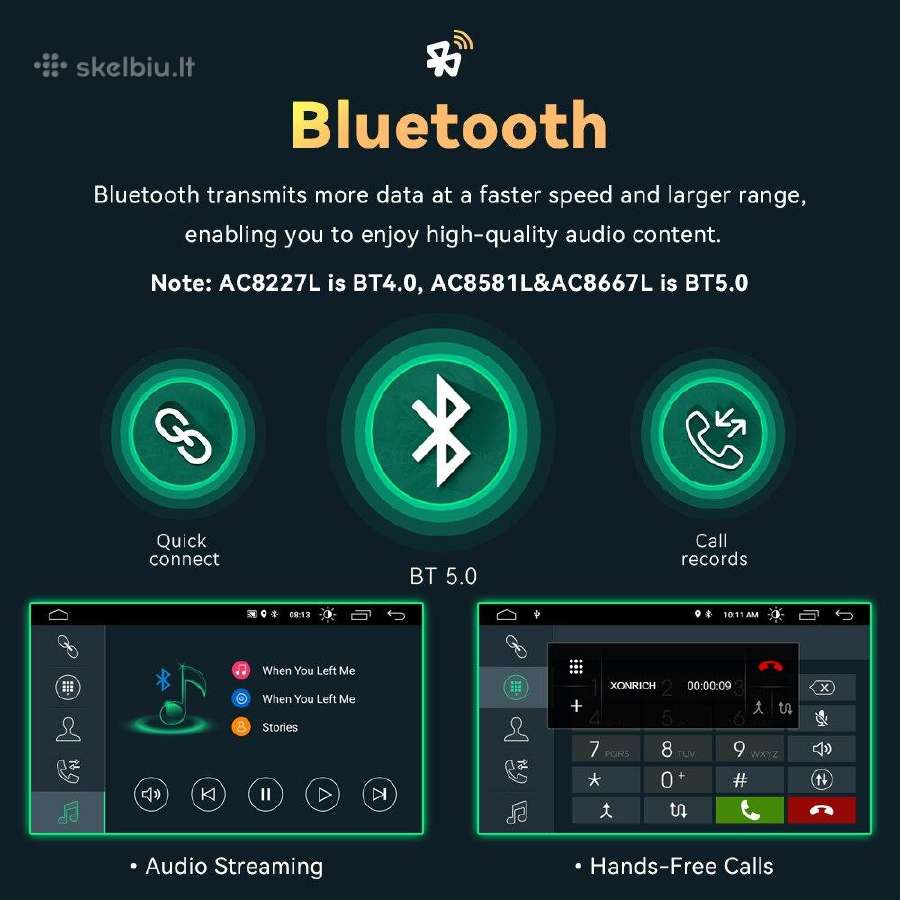 Renault ir Dacia android multimedija - nuotraukos Nr. 6