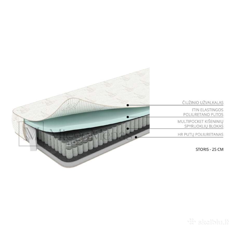 Čiužinys Subtilumas Multi Hr 160x200 - nuotraukos Nr. 3