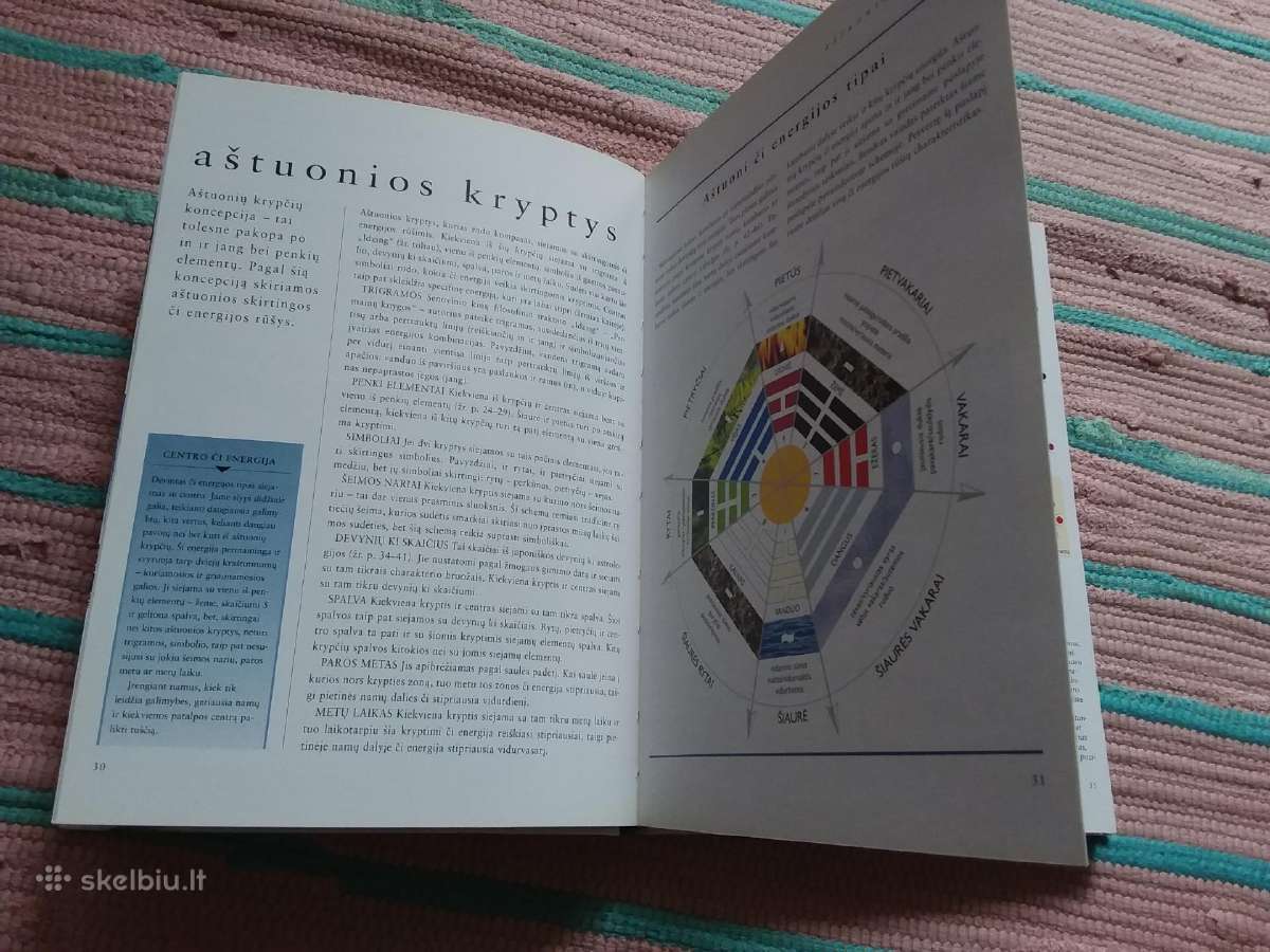 Sveikatos, Gerovės Ir Laimės Kodas Fengšui - nuotraukos Nr. 2