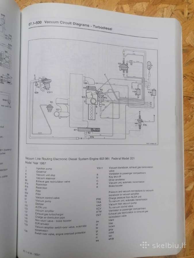Mercedez Benz service manual Diesel 602, 603 - nuotraukos Nr. 8