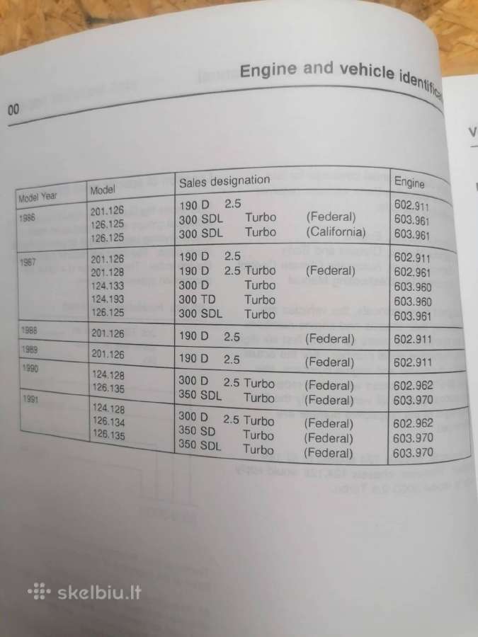 Mercedez Benz service manual Diesel 602, 603 - nuotraukos Nr. 5