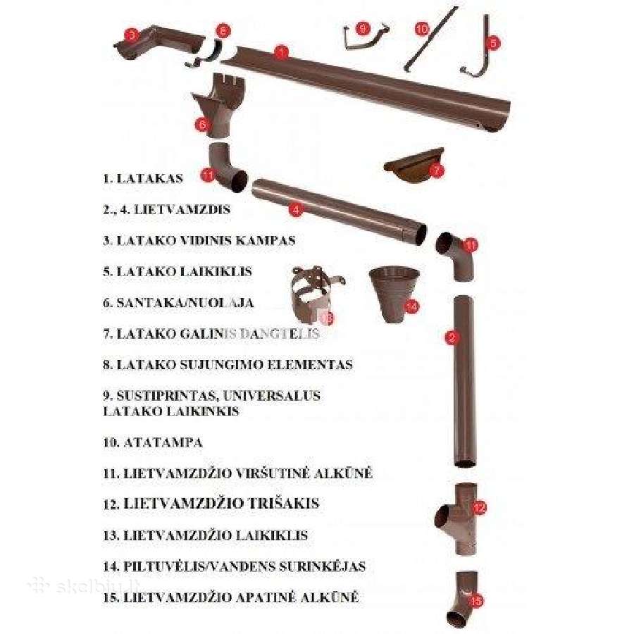 Lietaus nuvedimo sistema iš plieno ir Pvc - nuotraukos Nr. 4