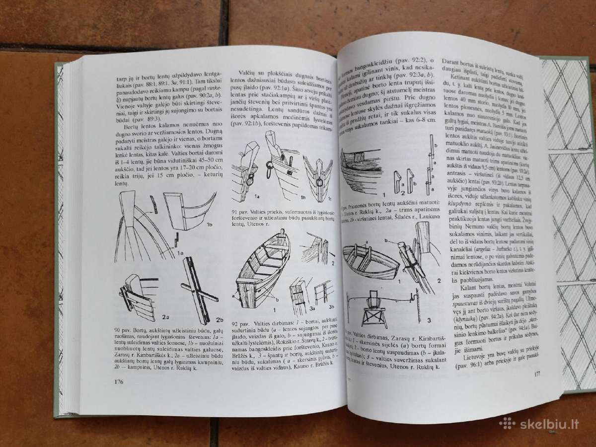 L. P. Kazlauskienė "Žvejybos istorijos apybraižos" - nuotraukos Nr. 8