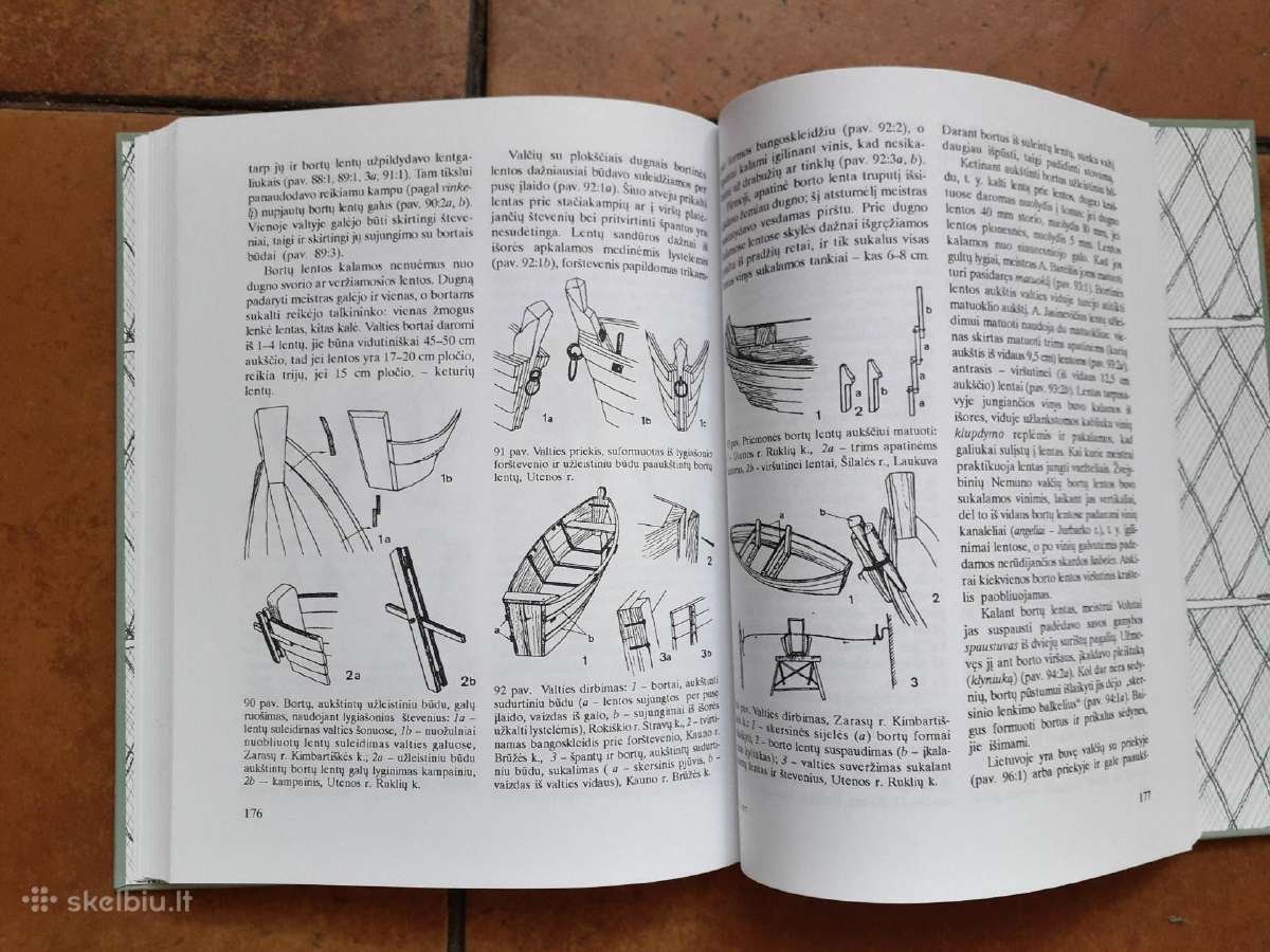 L. P. Kazlauskienė "Žvejybos istorijos apybraižos" - nuotraukos Nr. 8