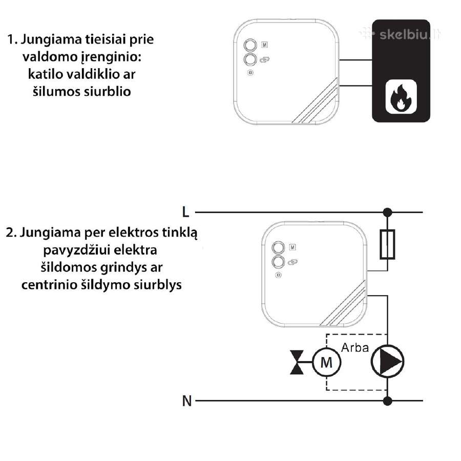 Belaidis kambario termostatas - nuotraukos Nr. 7