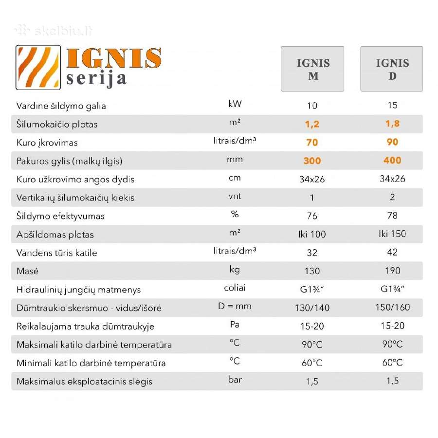 Katilas - viryklė Ignis pigiau (Turime) - nuotraukos Nr. 3
