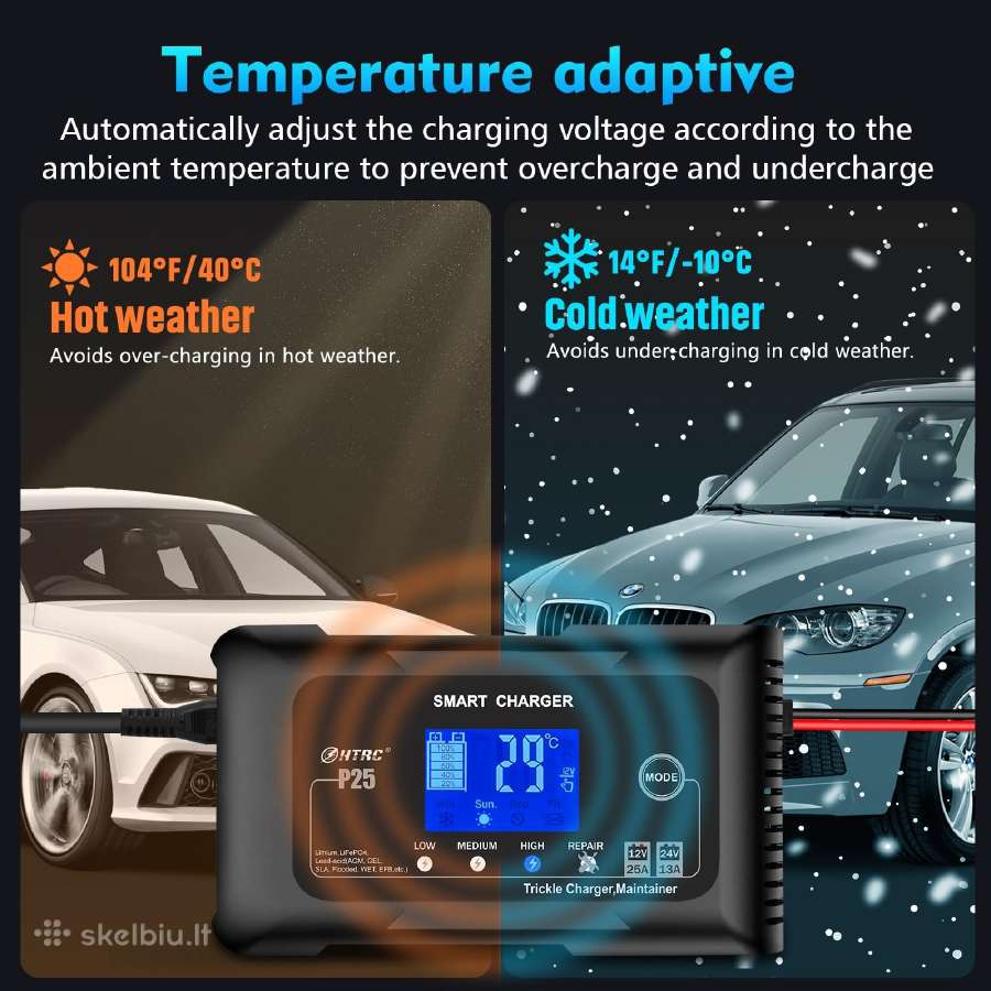 Smart Akumuliatorių pakrovėjas įkroviklis 12v 25a - nuotraukos Nr. 6