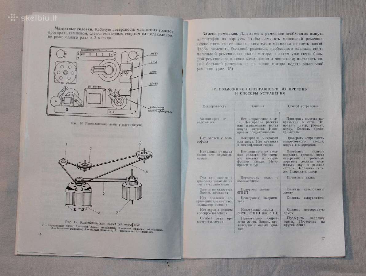Magnetofonas Aidas eksploatavimo instrukcija 1966m - nuotraukos Nr. 8