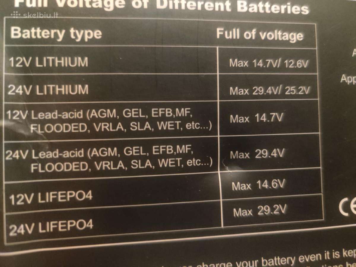 Smart Akumuliatorių pakrovėjas įkroviklis 12v 25a - nuotraukos Nr. 9