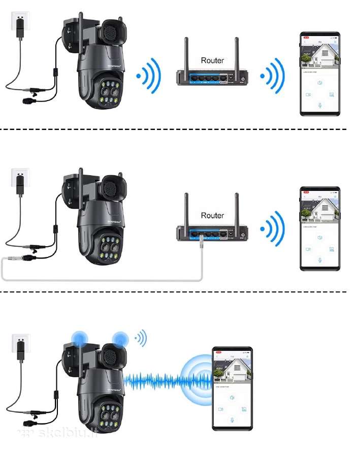 2024m! Full HD WiFi lauko vaizdo kamera sirena - nuotraukos Nr. 7