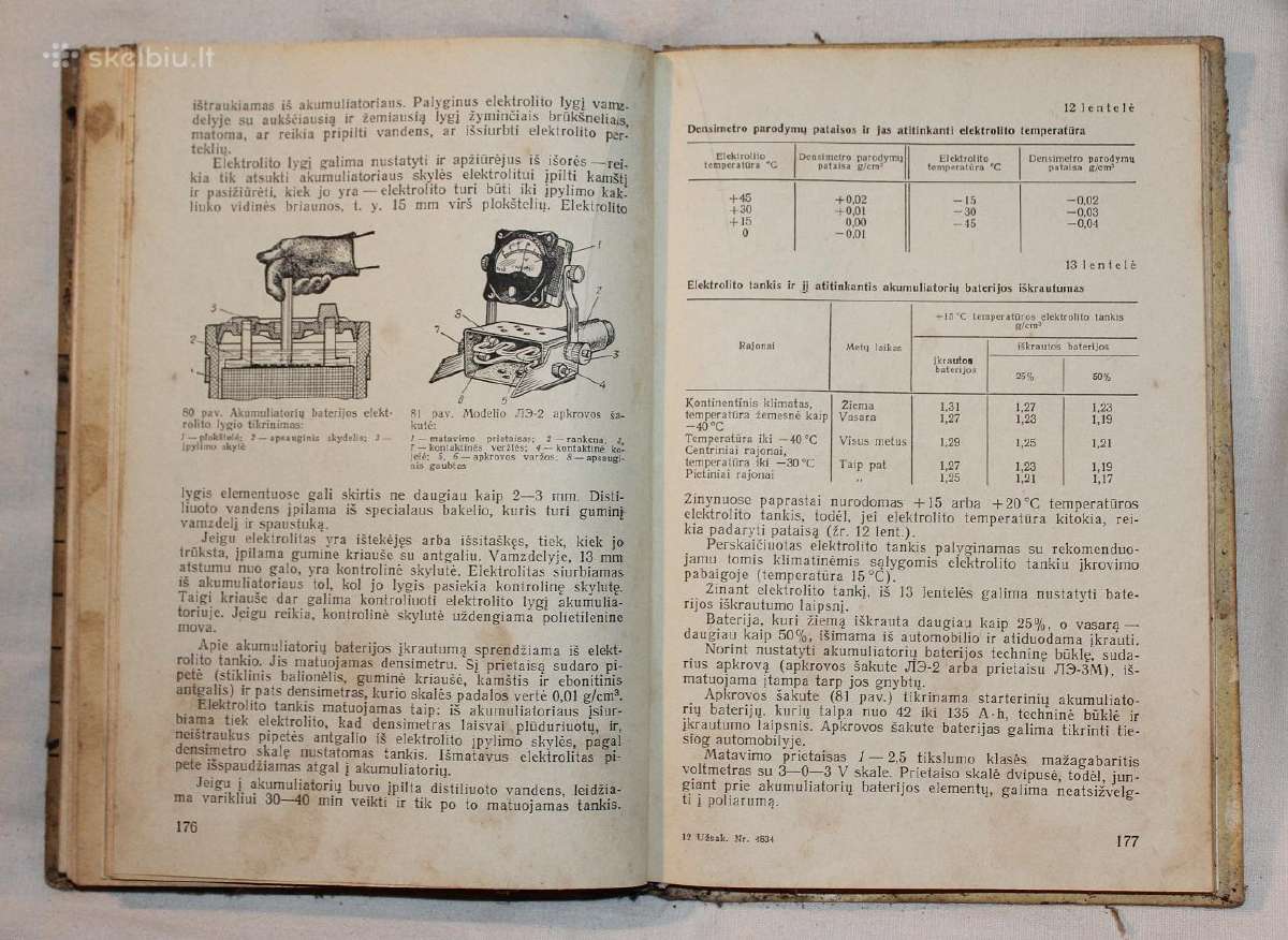 Automobilių techninio diagnozavimo darbai 1981 m. - nuotraukos Nr. 7