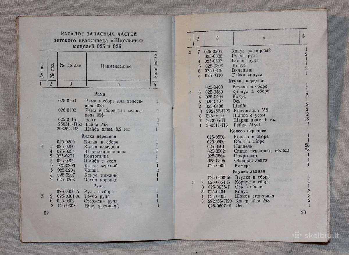Vaikiško dviračio Školnik knygelė 1974 m. - nuotraukos Nr. 7
