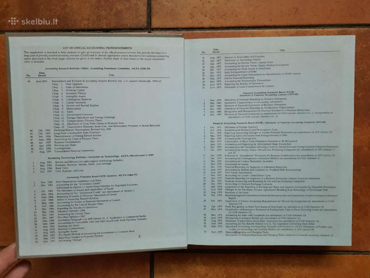 W. Zlatkovich "Intermediate Accounting" 1989m. Usa - nuotraukos Nr. 3