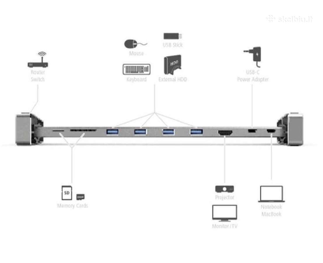 MacBook Pro, iPad Hub Type-c HD-4k, Hdmi Nauji - nuotraukos Nr. 19
