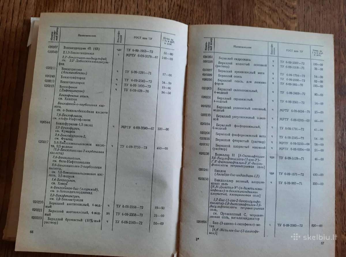 Cheminių preparatų kainoraštis 1974 m. (rusų k.) - nuotraukos Nr. 9