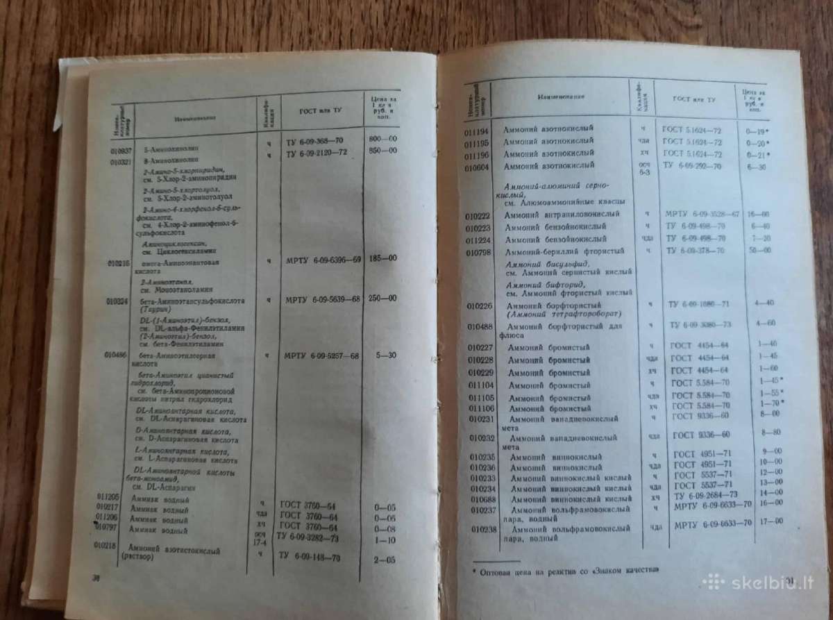 Cheminių preparatų kainoraštis 1974 m. (rusų k.) - nuotraukos Nr. 10