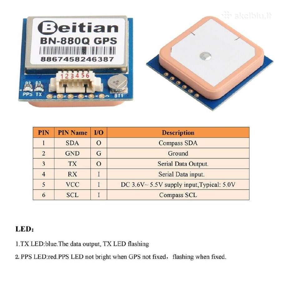 Nauji Beitian GPS moduliai Bn-880q