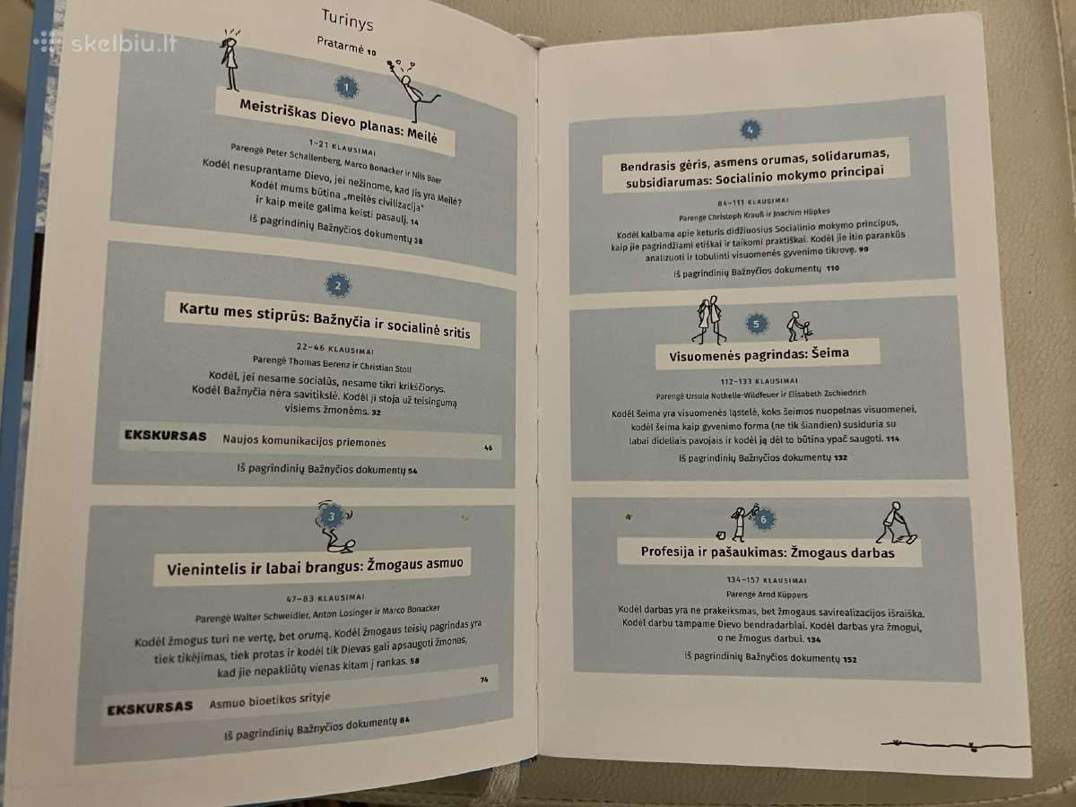Docat lietuviskas. Ka daryti? - nuotraukos Nr. 5