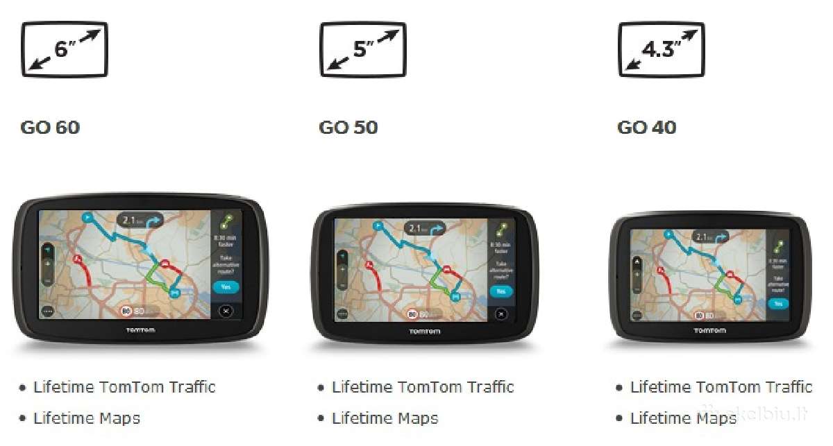 Visi naujausi Tomtom modeliai vienoje vietoje - nuotraukos Nr. 6