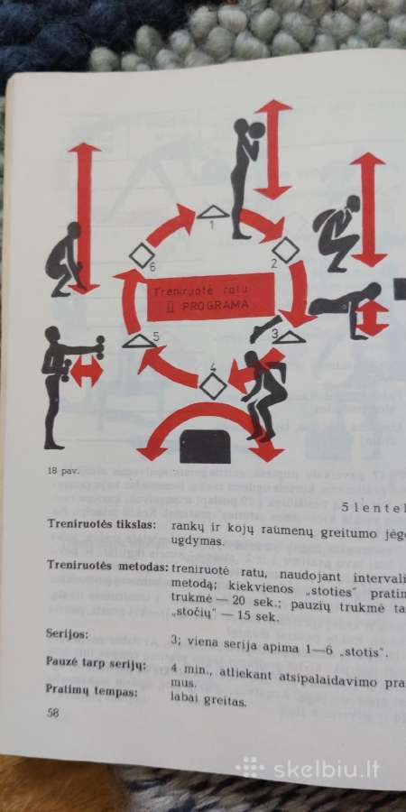 Knyga sportuojančiam - nuotraukos Nr. 4