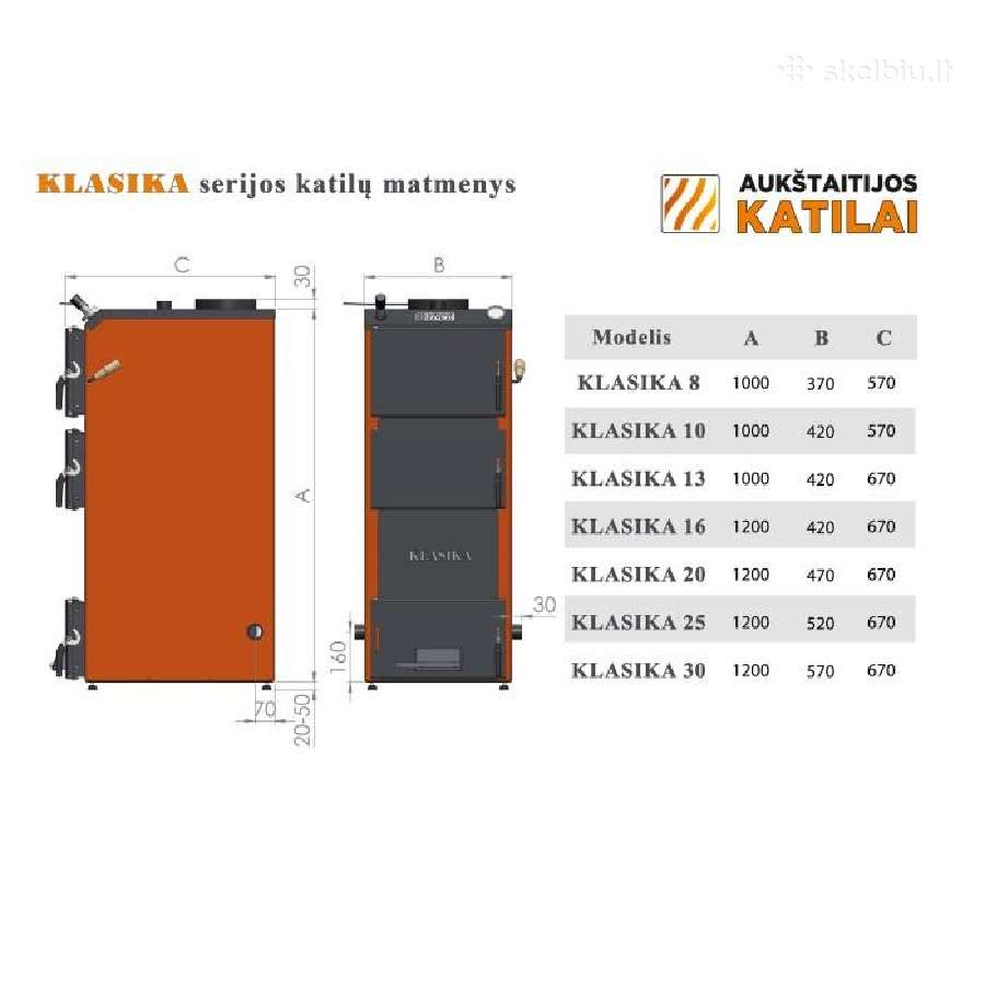 Šildymo Katilas Klasika 16kw (Turime vietoje) - nuotraukos Nr. 4
