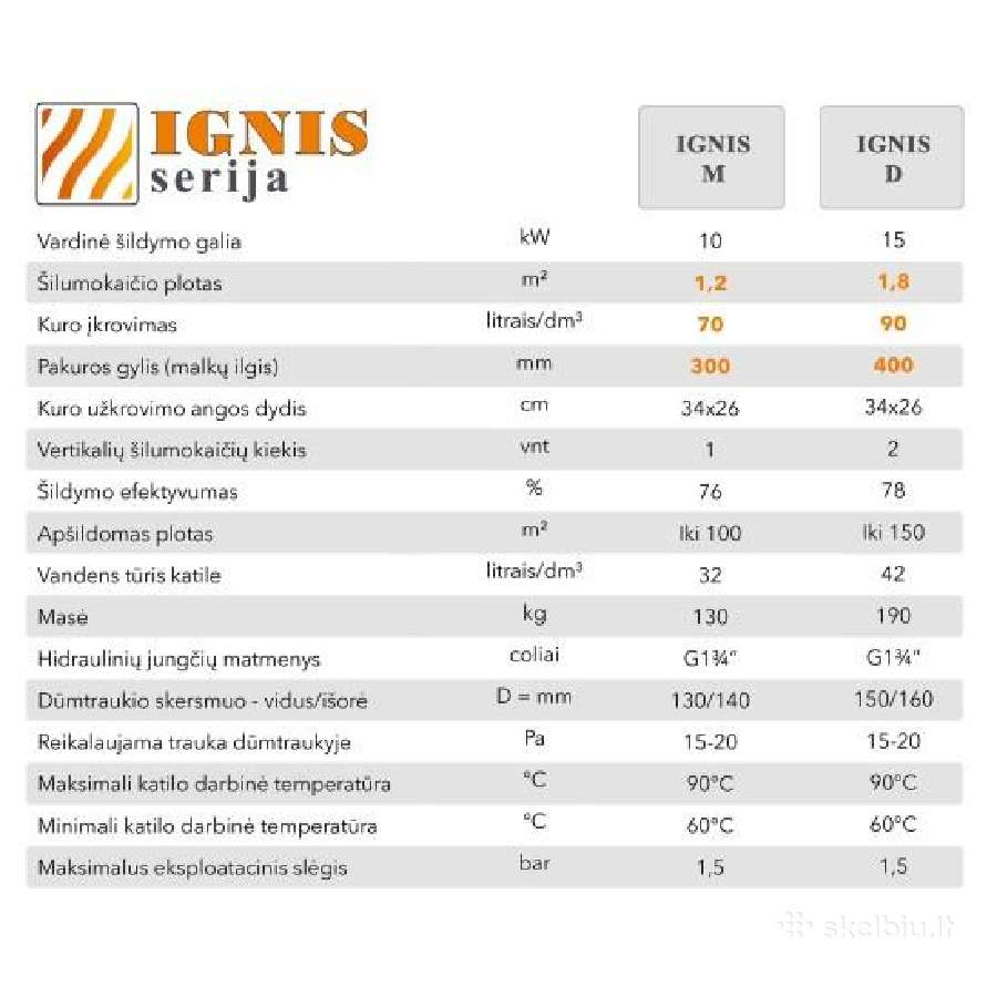 Katilas - viryklė Ignis M ir Ignis D (Turime) - nuotraukos Nr. 4