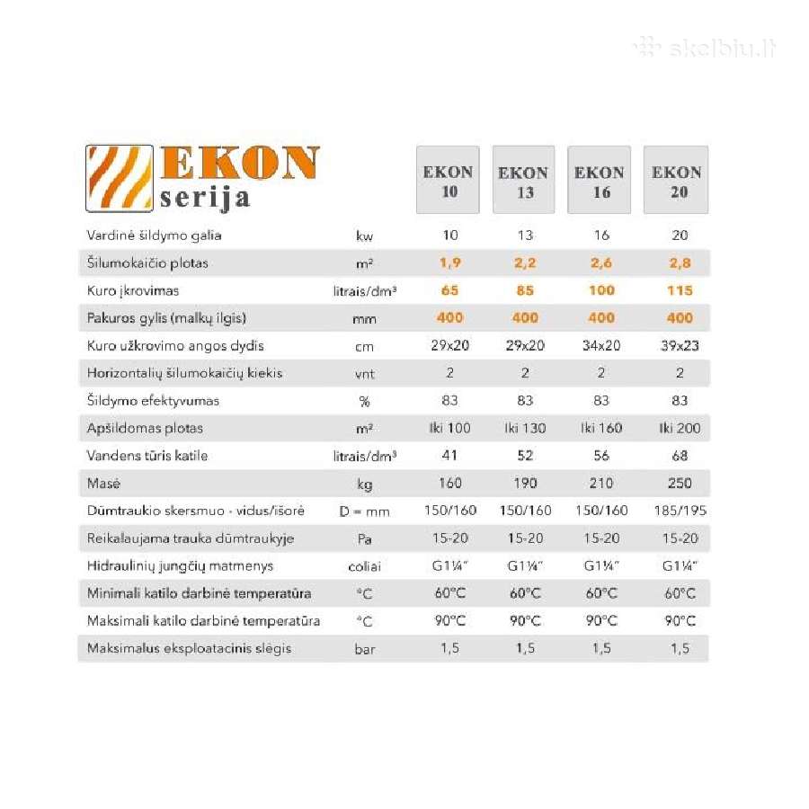 Katilas kieto kuro Ekon 13kw - nuotraukos Nr. 4